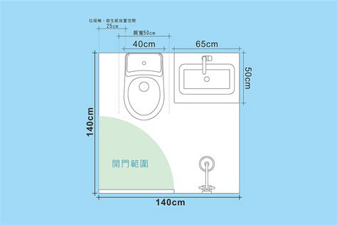 浴室標準尺寸|【浴室標準尺寸】打造舒適浴室！必看浴室標準尺寸與。